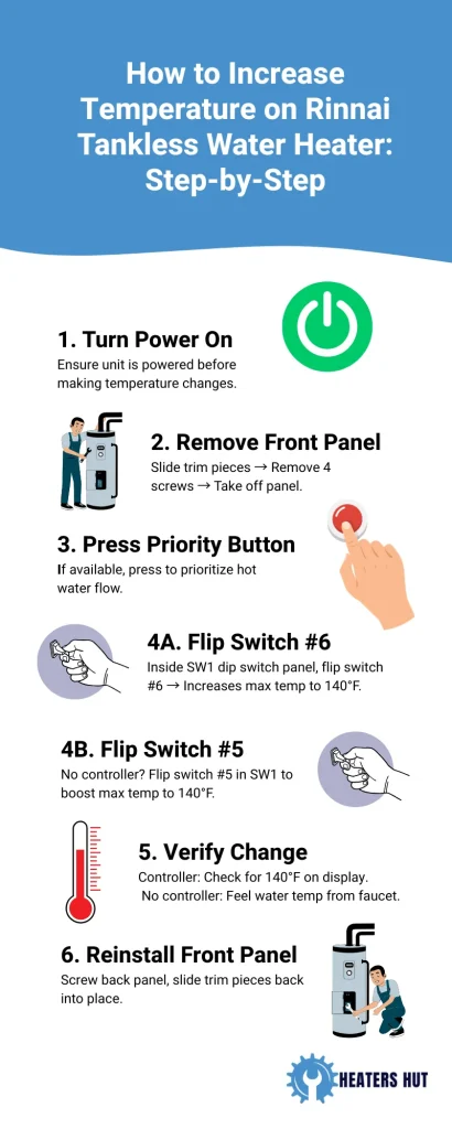 How to Increase Temperature on Rinnai Tankless Water Heater