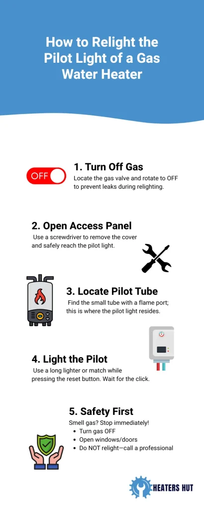 How to Relight the Pilot Light of a Gas Water Heater